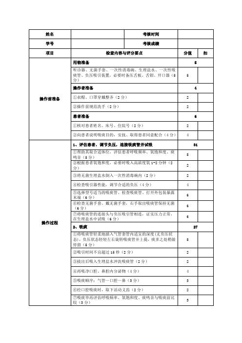 ( 吸痰术  )评分标准