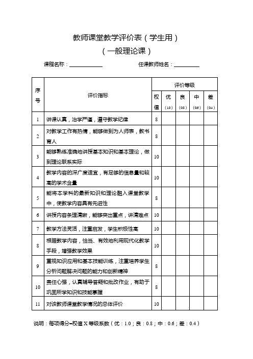 《教师课堂教学评价表》模版