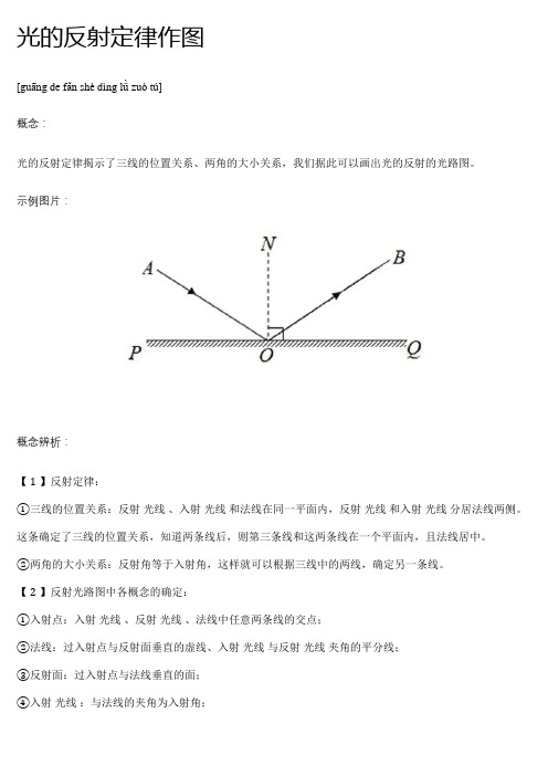 光的反射定律作图