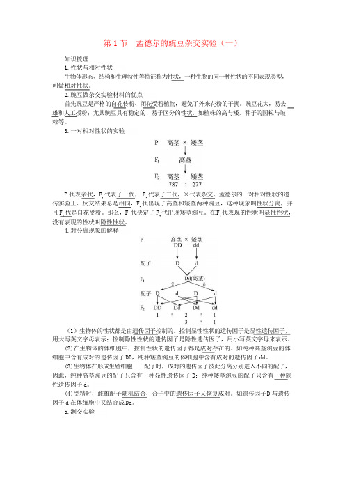 高中生物1.1孟德尔的豌豆杂交实验一知识梳理素材新人教