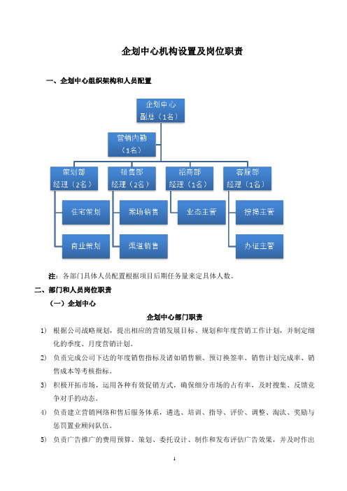 企划中心组织架构和岗位职责