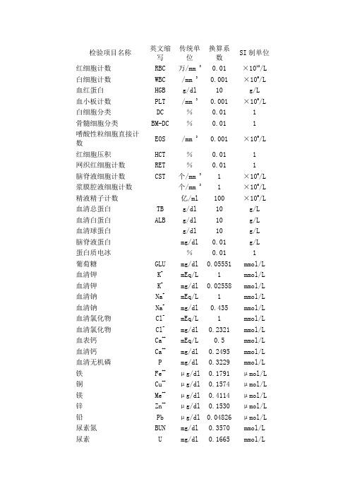 临床检验常用单位换算