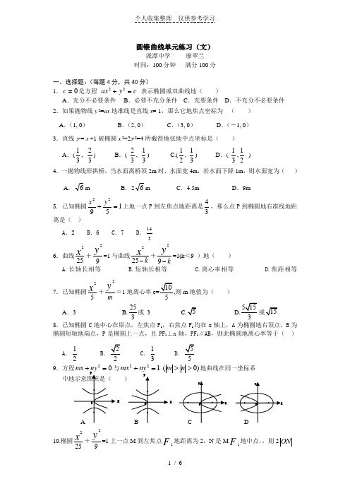 (完整)高二文科数学选修圆锥曲线练习题附标准答案