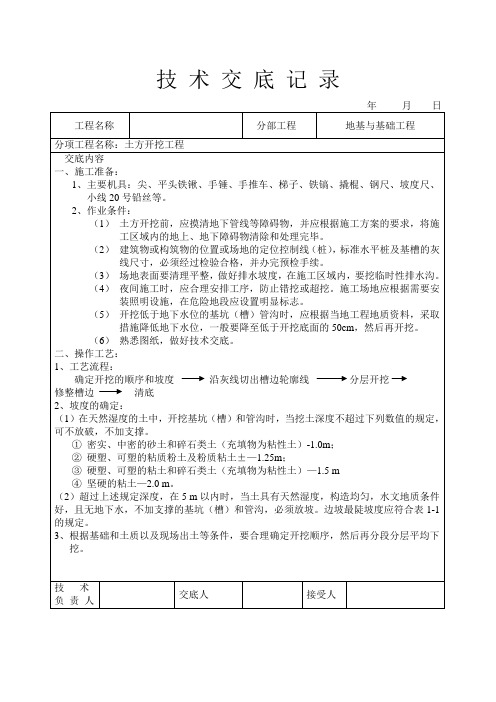 土建技术交底77个(完整版)