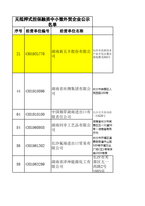 中小外贸企业公示名单