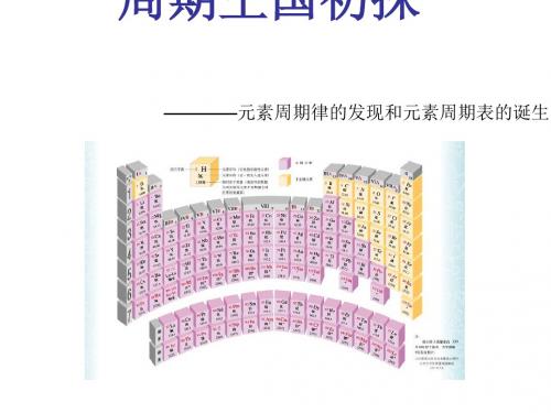 周期王国初探——元素周期律的发现和元素周期表的诞生PPT课件 人教课标版