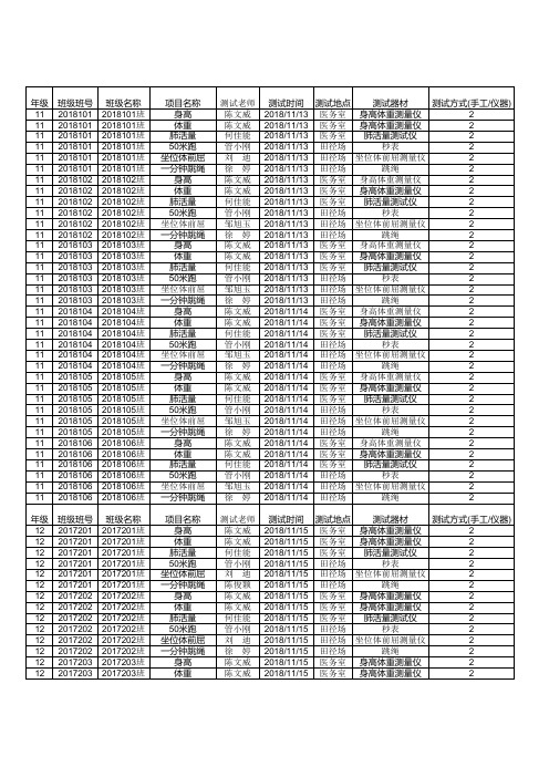 《国家学生体质健康标准》测试信息