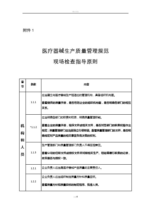 生产质量管理规范现场检查指导原则