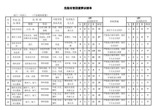 产品精制-危险有害因素辨识清单