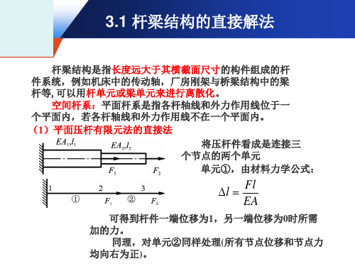 杆梁结构有限元分析