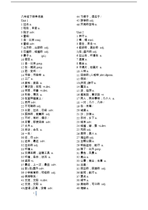 苏教版八年级下册英语词汇默写表