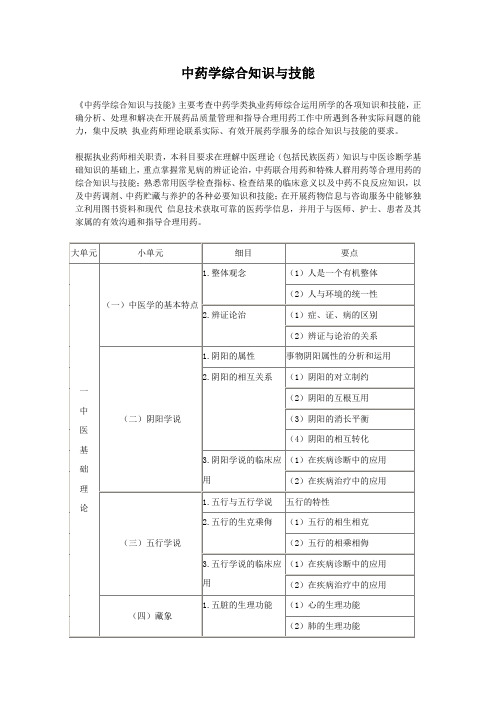 中药学综合知识与技能