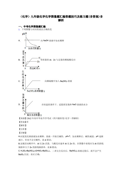 (化学)九年级化学化学图像题汇编答题技巧及练习题(含答案)含解析