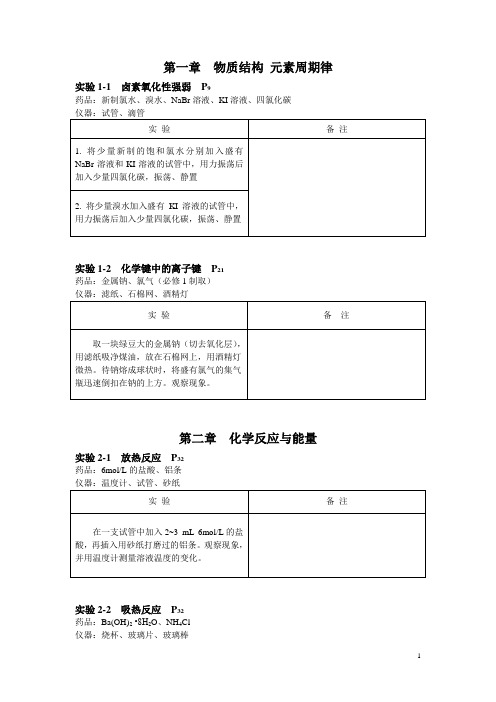 高中化学必修2实验汇总