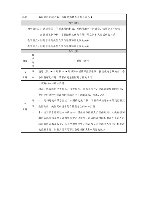 4.1陆地水体及其相互关系(教学设计)-高中地理人教版(2019)选择性必修一 