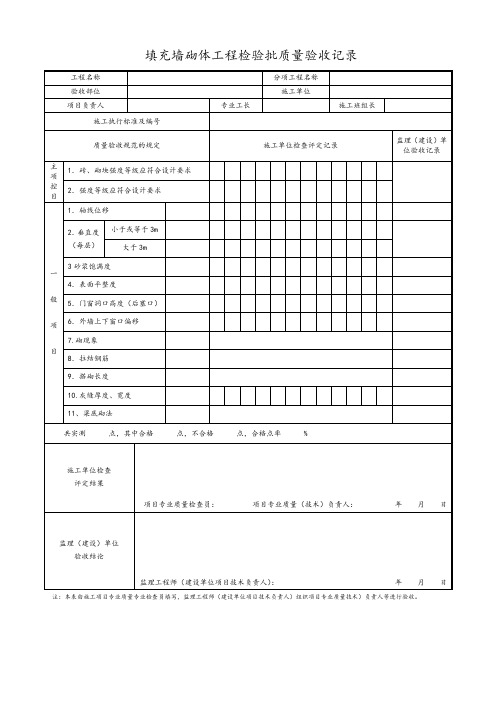 填充墙砌体工程检验批质量验收记录