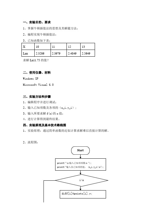 计算方法-牛顿插值法