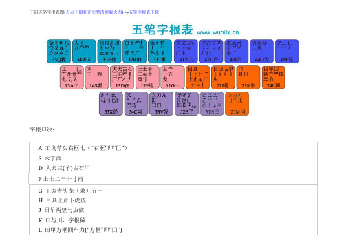 五笔字根