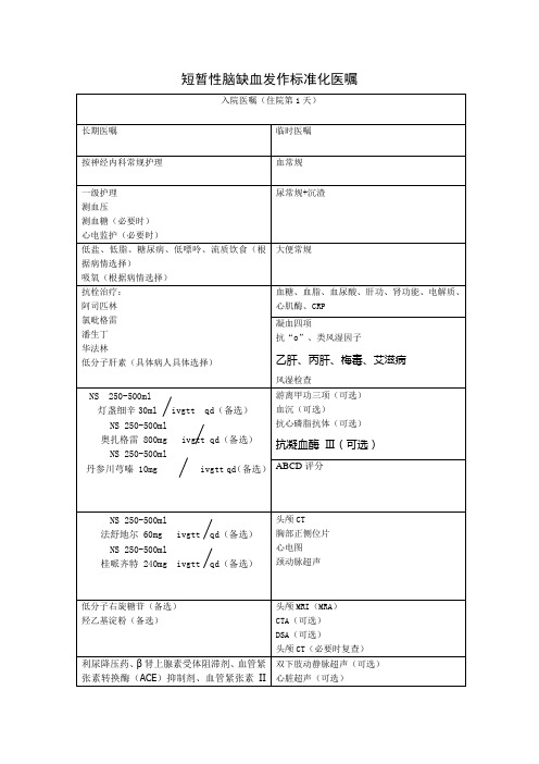 【精品】神经内科TIA标准化医嘱