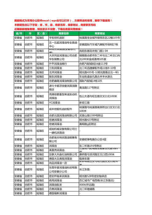 2020新版安徽省合肥市瑶海区润滑油工商企业公司商家名录名单联系电话号码地址大全54家