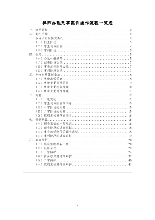 最新详细版律师办理刑事案件操作指南