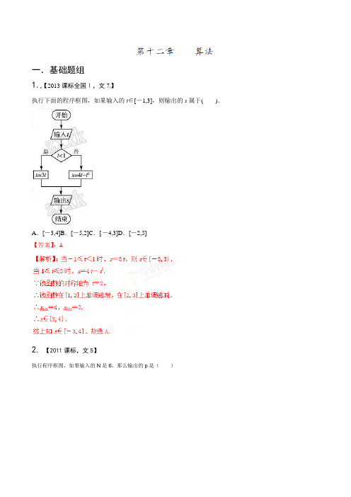 高考数学(文科)分项专题 算法(解析)