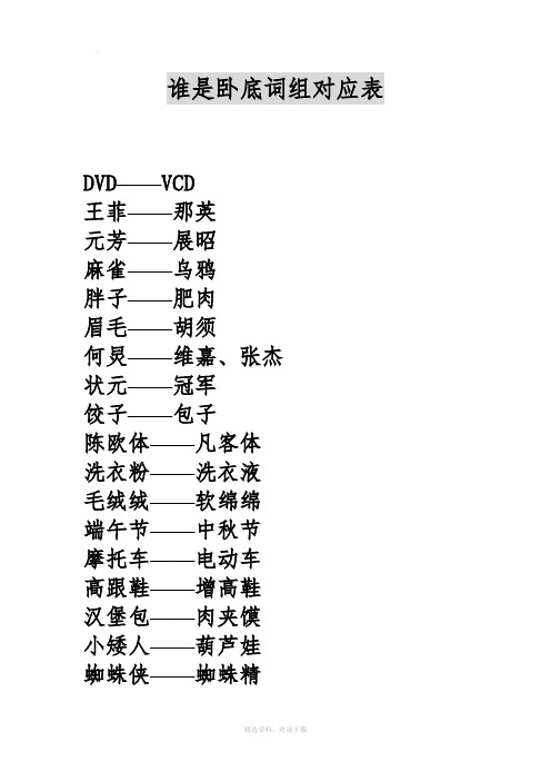 最新~谁是卧底  词汇对应表