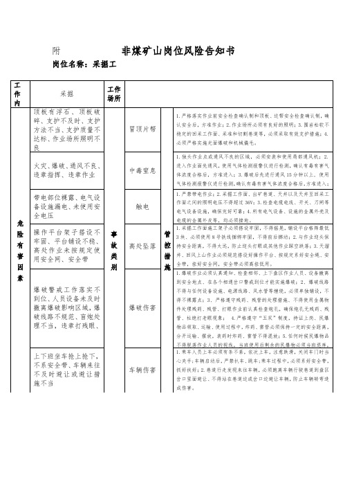 掘进工岗位风险告知书