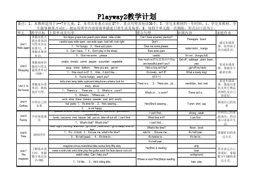 剑桥PLAYWAY1教学内容