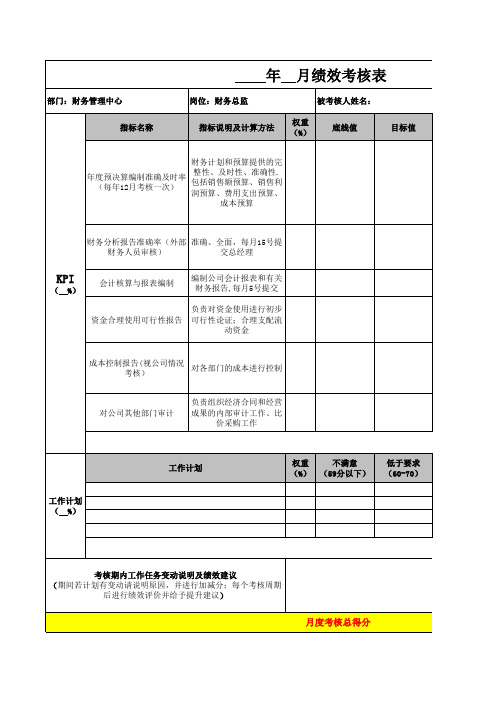 财务总监绩效考核