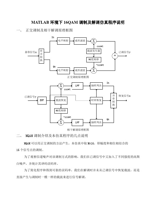 MATLAB环境下16QAM调制及解调仿真程序说明