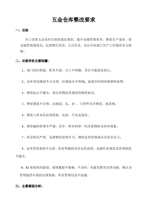 仓库整改方案