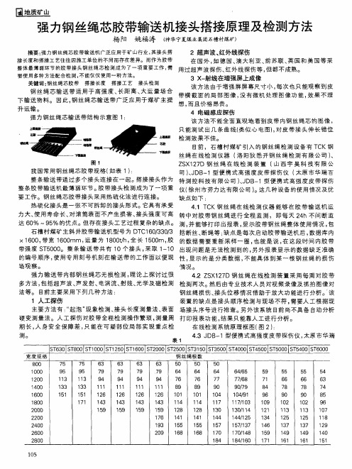 强力钢丝绳芯胶带输送机接头搭接原理及检测方法