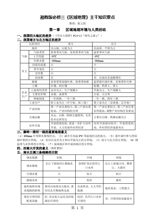 湘教版必修三《区域地理》知识要点-2019年教育文档