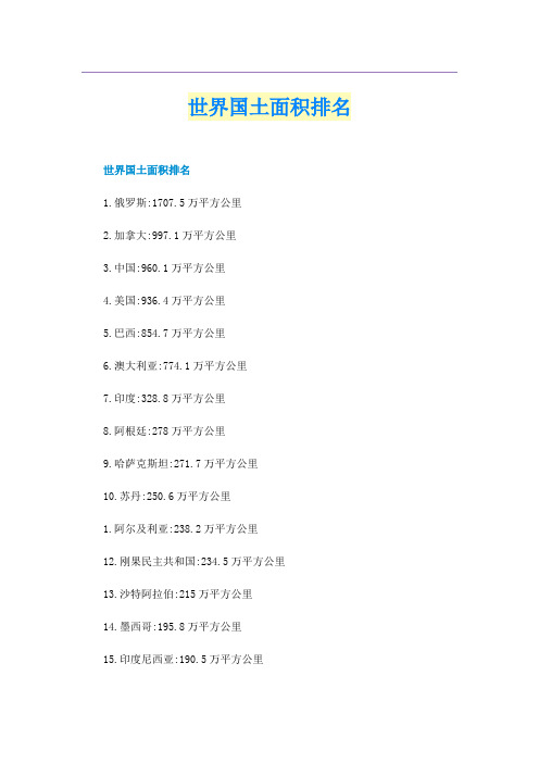 世界国土面积排名