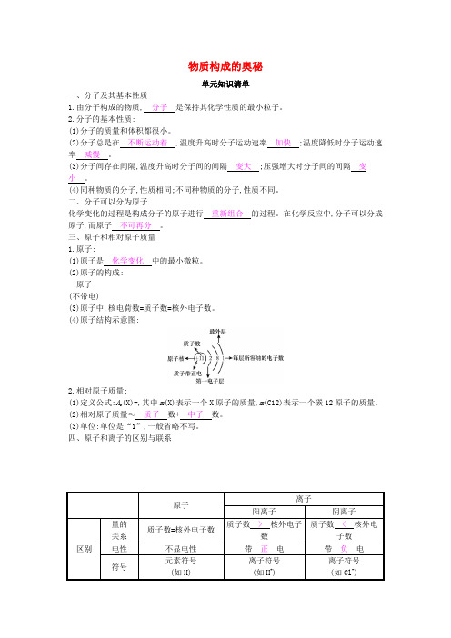 人教版九年级化学上册第三单元物质构成的奥秘知识清单