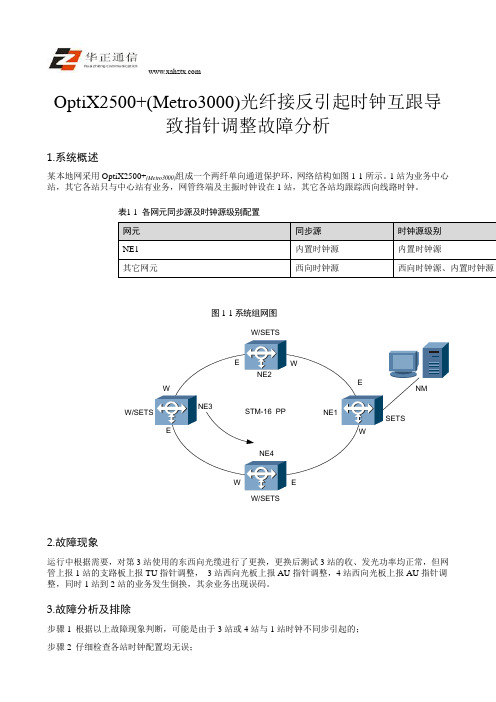 OptiX2500+(Metro3000)光纤接反引起时钟互跟导致指针调整故障分析