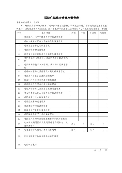 医院住院患者满意度调查表(100%)