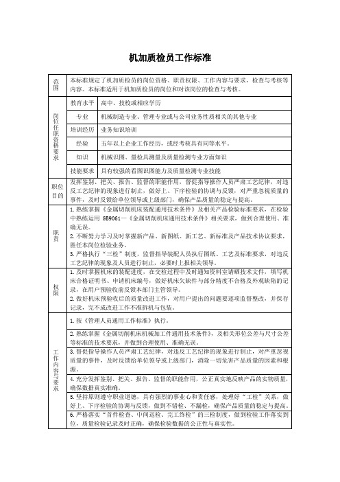 机加质检员工作标准