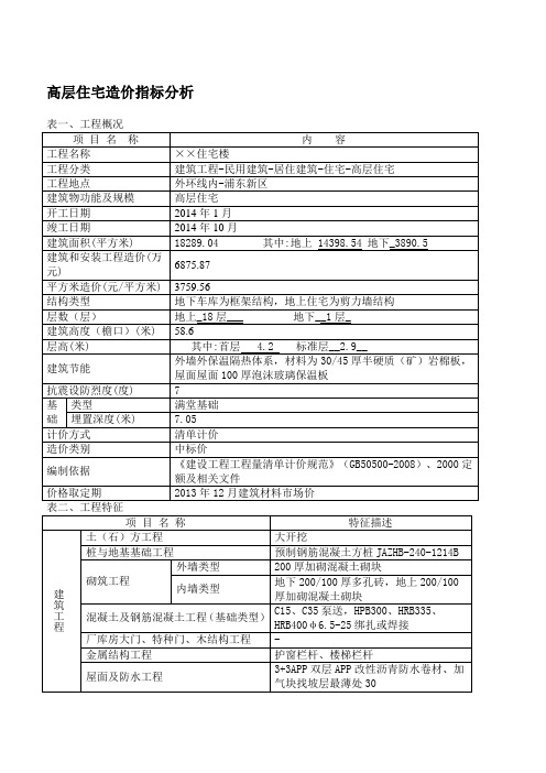 造价指标分析表格