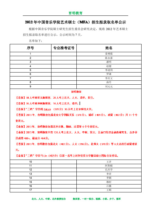 育明:2012年中国音乐学院艺术硕士招生拟录取名单公示1