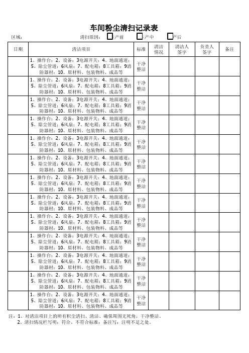 车间粉尘清扫记录表