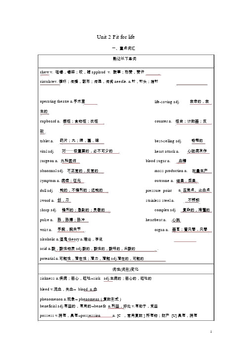 高考英语一轮复习模块.Fitforlife(讲)(含解析)牛津译林版-课件
