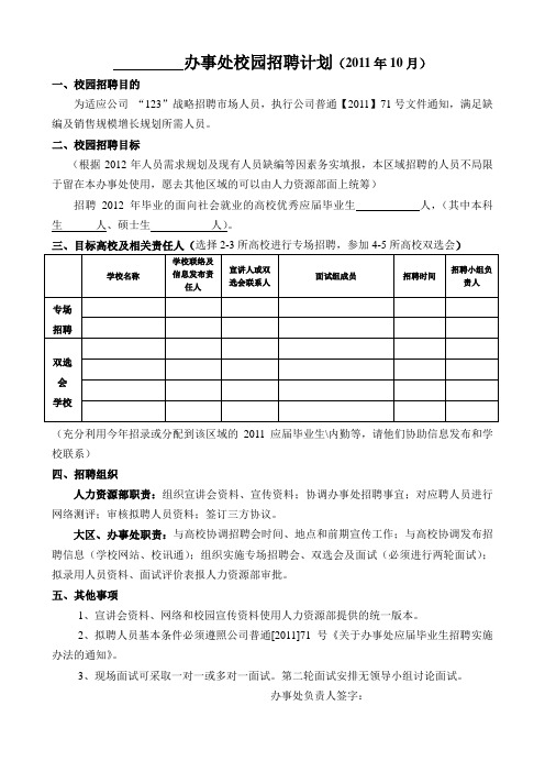 2011 校园招聘计划(模板)