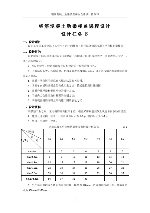 混凝土结构设计原理——课程设计