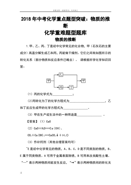 中考化学重点题型突破物质的推断