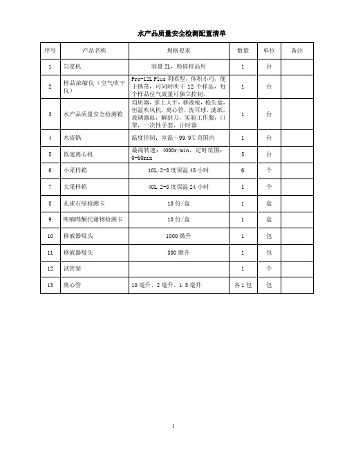 水产品质量安全检测配置清单