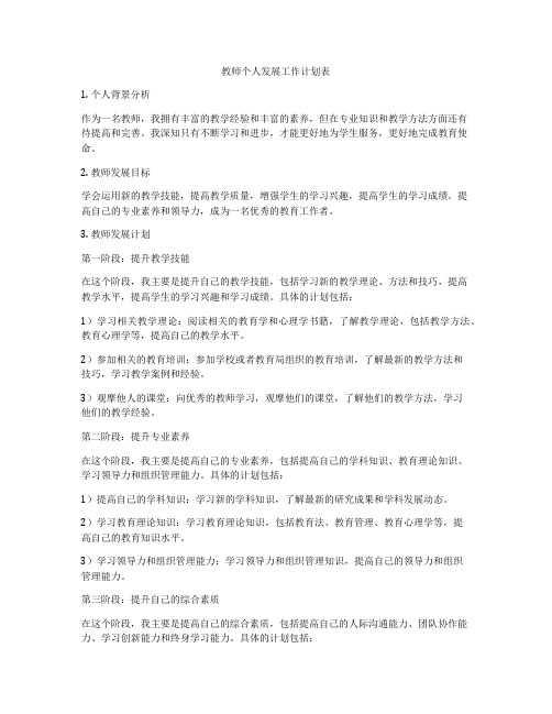 教师个人发展工作计划表