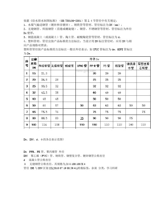 DN与De的换算跟区别