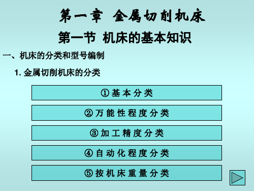 第1节机床基本知识